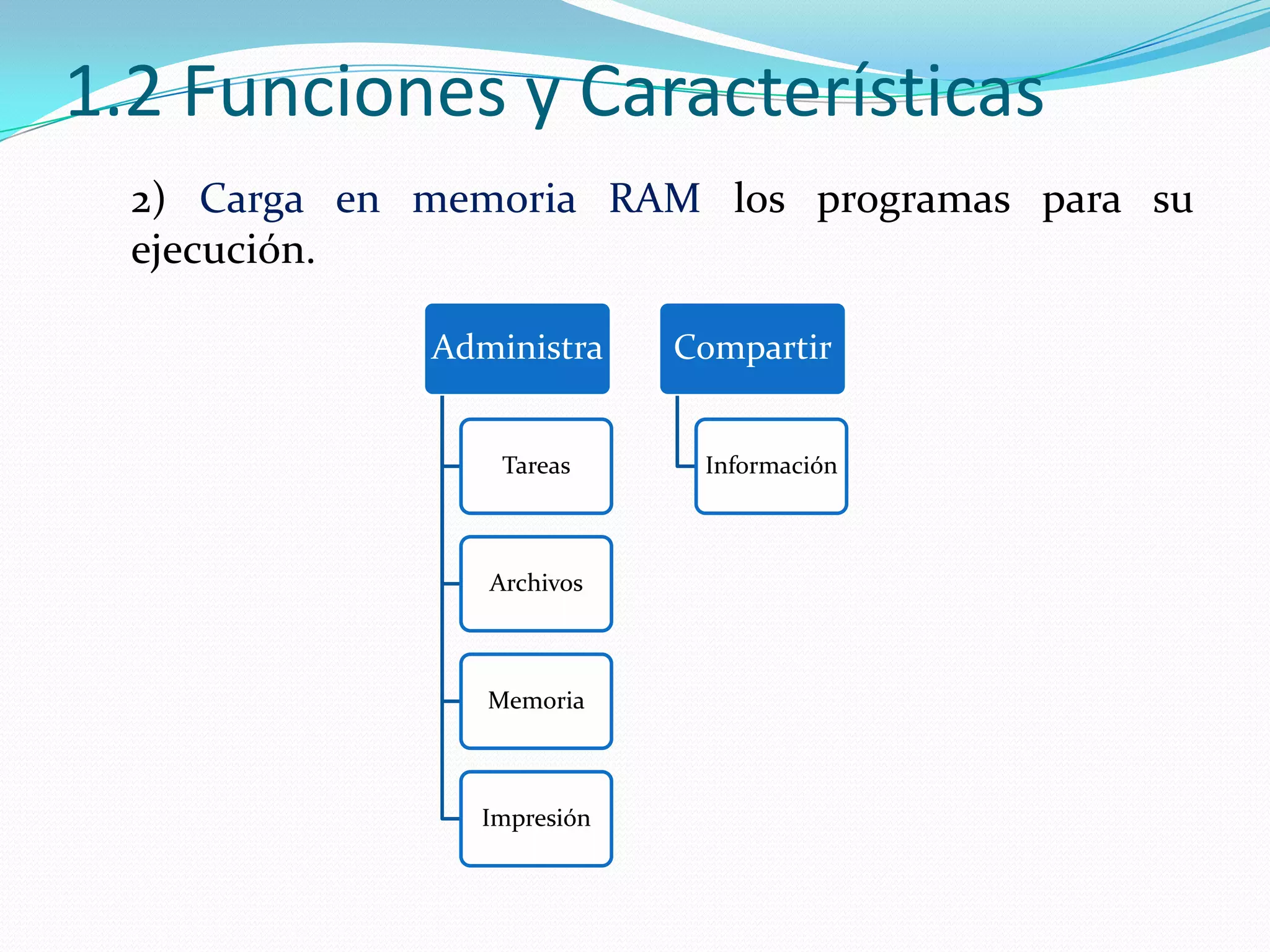 1.2 Funciones y Características
  2) Carga en memoria RAM los programas para su
  ejecución.

              Administra    Compartir


                  Tareas     Información



                 Archivos



                 Memoria



                Impresión
 
