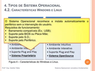 27
Profº. Esp. Adeíldo Telles Sistema Operacional: conceitos e fundamentos
4. TIPOS DE SISTEMA OPERACIONAL
4.2. CARACTERÍSTICAS WINDOWS E LINUX
Figura 4 – Características do Windows e Linux.
O Sistema Operacional reconhece e instala automaticamente o
periférico sem a intervenção do usuário.
Requisitos de funcionamento:
 Barramento compatíveis (Ex.: USB);
 Suporte pela BIOS ou Placa Mãe;
 Suporte pelo S.O.;
 Suporte pelo Periférico.
 