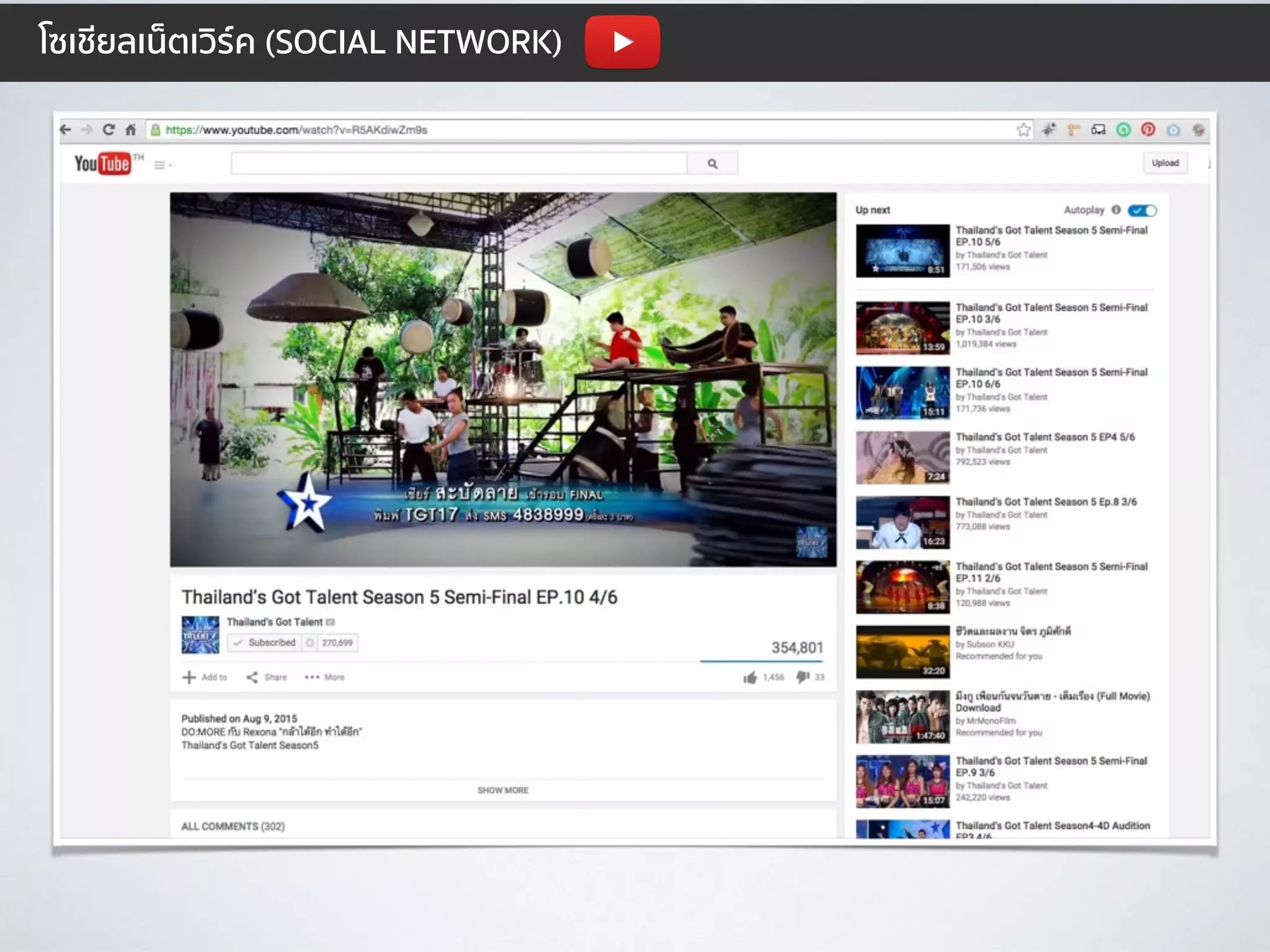 โซเชียลเน็ตเวิร์ค (SOCIAL NETWORK)
 