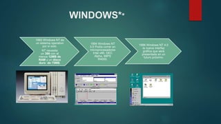 WINDOWS**
1993 Windows NT es
un sistema operativo
por sí solo.
NT necesita
un 386 con al
menos 12MB de
RAM y un disco
duro de 75MB.
1994 Windows NT
3.5 Podía correr en
microprocesadores
Intel x86, DEC
Alpha, MIPS
R4000.
1996 Windows NT 4.0
la nueva interfaz
gráfica que será
presentada en un
futuro próximo.
 