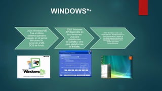 WINDOWS**
2000 Windows ME
Fue el último
sistema operativo
basado en el kernel
Windows 9x,
teniendo a MS-
DOS de fondo.
2001 Windows
XP disponible en
dos versiones:
una para
plataformas
de 32 bits y otra
para plataformas
de 64 bits.
2007 Windows vista Las
expectativas decepcionaron a
muchos usuarios, debido a
los altos requerimientos de
hardware necesarios para
poder ejecutarlo
correctamente.
 