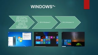 WINDOWS**
2009 Windows 7
Esta versión está
diseñada para uso
en PC, incluyendo
equipos de
escritorio en
hogares y oficinas,
equipos portátiles.
2012 Windows 8 2015 Windows 10
 
