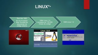 LINUX**
Red Hat 1993
Es el proveedor
líder mundial de
soluciones de
código abierto
1994 Linux 1.0
constaba de 176.250
líneas de código
1995 Linux 1.2
 