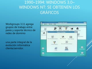 1990–1994: WINDOWS 3.0–
WINDOWS NT: SE OBTIENEN LOS
GRÁFICOS
Workgroups 3.11 agrega
grupos de trabajo entre
pares y soporte técnico de
redes de dominio
una parte integral de la
evolución informática
cliente/servidor.
 