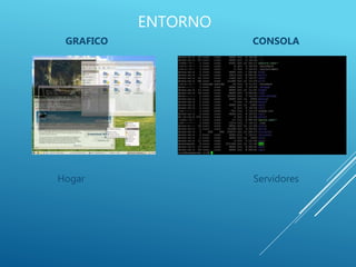 ENTORNO
GRAFICO CONSOLA
Hogar Servidores
 