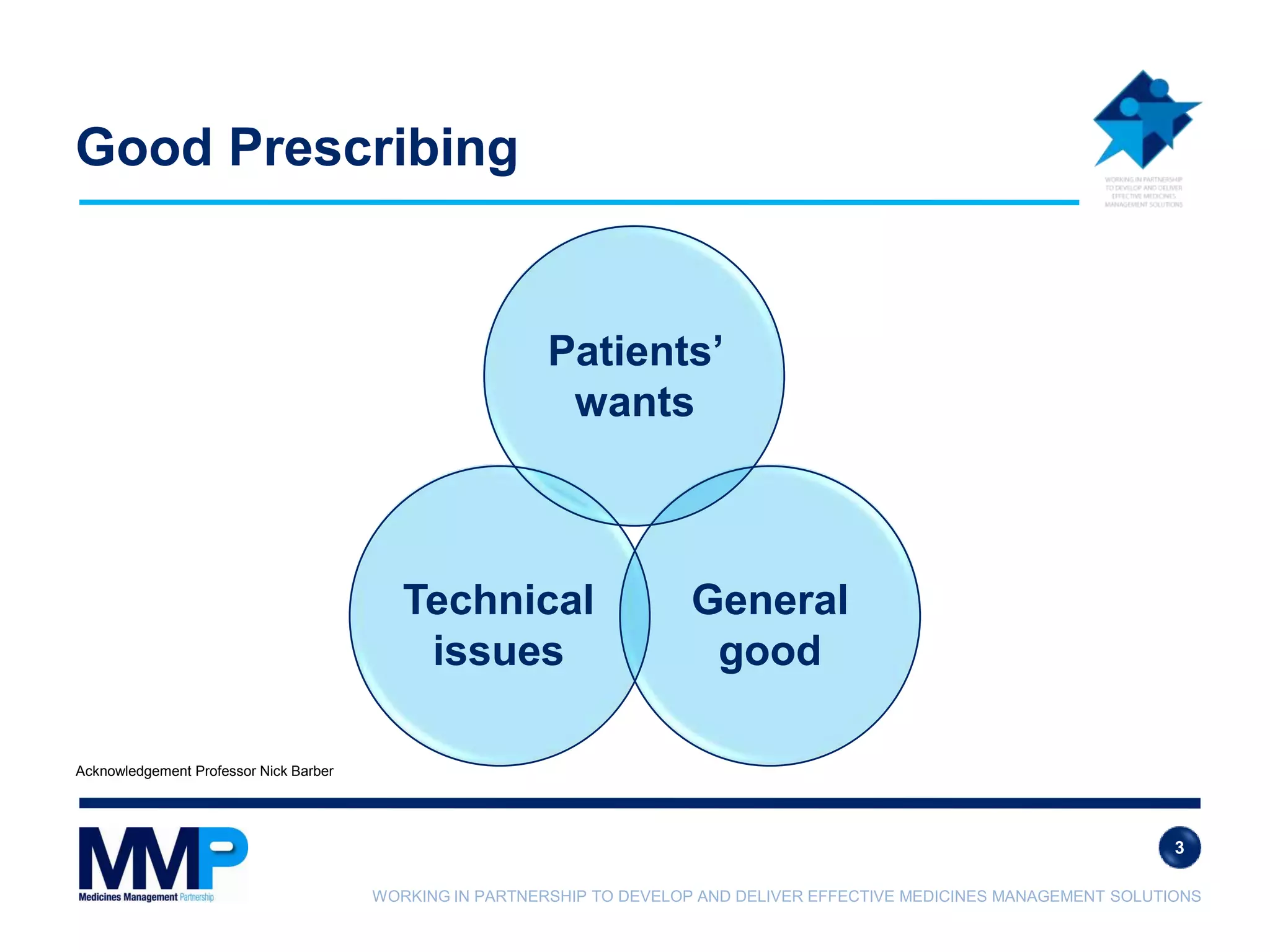 WORKING IN PARTNERSHIP TO DEVELOP AND DELIVER EFFECTIVE MEDICINES MANAGEMENT SOLUTIONS
Good Prescribing
3
Acknowledgement Professor Nick Barber
Technical
issues
Patients’
wants
General
good
 