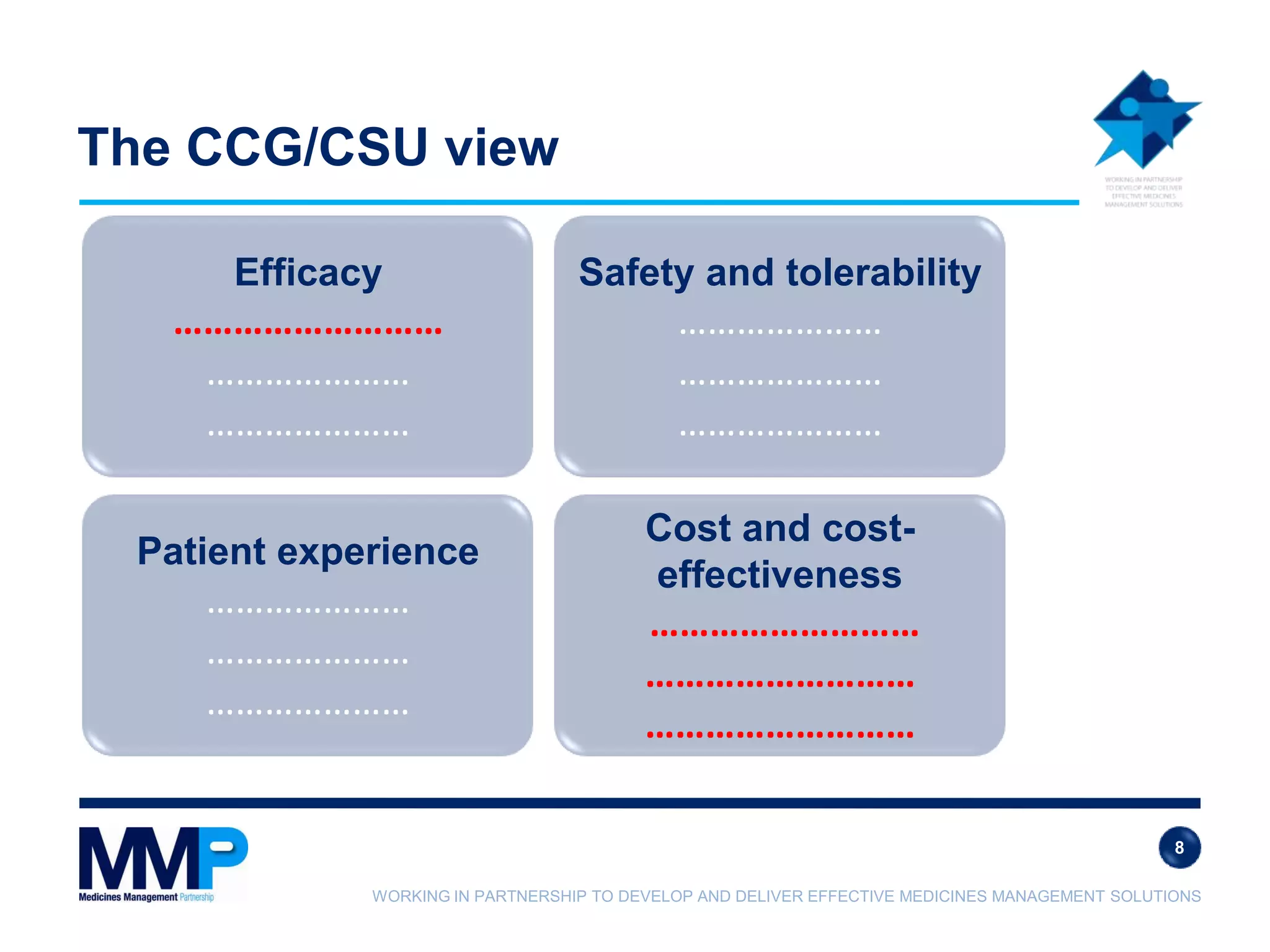WORKING IN PARTNERSHIP TO DEVELOP AND DELIVER EFFECTIVE MEDICINES MANAGEMENT SOLUTIONS
The CCG/CSU view
Efficacy
………………………
…………………
…………………
Patient experience
…………………
…………………
…………………
Safety and tolerability
…………………
…………………
…………………
Cost and cost-
effectiveness
………………………
………………………
………………………
8
 