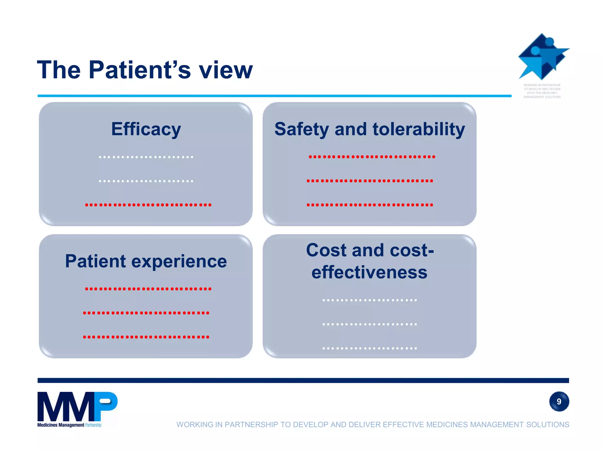 WORKING IN PARTNERSHIP TO DEVELOP AND DELIVER EFFECTIVE MEDICINES MANAGEMENT SOLUTIONS
The Patient’s view
Efficacy
…………………
…………………
………………………
Patient experience
………………………
………………………
………………………
Safety and tolerability
………………………
………………………
………………………
Cost and cost-
effectiveness
…………………
…………………
…………………
9
 