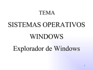 TEMA SISTEMAS OPERATIVOS WINDOWS Explorador de Windows 