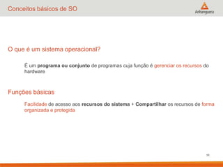 Conceitos básicos de SO

O que é um sistema operacional?
É um programa ou conjunto de programas cuja função é gerenciar os recursos do
hardware

Funções básicas
Facilidade de acesso aos recursos do sistema + Compartilhar os recursos de forma
organizada e protegida

11

 