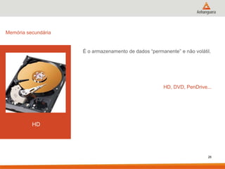 Memória secundária

É o armazenamento de dados “permanente” e não volátil.

HD, DVD, PenDrive...

HD

26

 