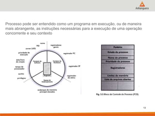 13
Processo pode ser entendido como um programa em execução, ou de maneira
mais abrangente, as instruções necessárias para a execução de uma operação
concorrente e seu contexto
 