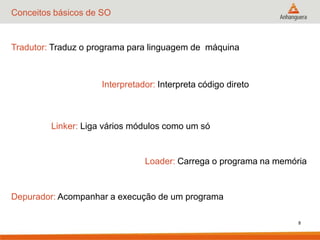 8
Conceitos básicos de SO
Tradutor: Traduz o programa para linguagem de máquina
Interpretador: Interpreta código direto
Linker: Liga vários módulos como um só
Loader: Carrega o programa na memória
Depurador: Acompanhar a execução de um programa
 