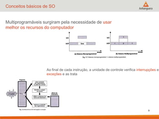 9
Conceitos básicos de SO
Multiprogramáveis surgiram pela necessidade de usar
melhor os recursos do computador
Ao final de cada instrução, a unidade de controle verifica interrupções e
exceções e as trata
 