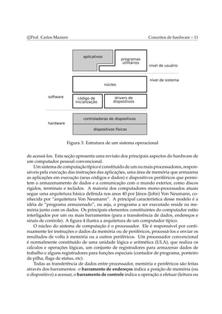 c Prof. Carlos Maziero Conceitos de hardware – 11 
Figura 3: Estrutura de um sistema operacional 
de acessá-los. Esta seção apresenta uma revisão dos principais aspectos do hardware de 
um computador pessoal convencional. 
Umsistemade computação típico é constituídodeumoumais processadores, respon-sáveis 
pela execução das instruções das aplicações, uma área dememória que armazena 
as aplicações em execução (seus códigos e dados) e dispositivos periféricos que permi-tem 
o armazenamento de dados e a comunicação com o mundo exterior, como discos 
rígidos, terminais e teclados. A maioria dos computadores mono-processados atuais 
segue uma arquitetura básica definida nos anos 40 por János (John) Von Neumann, co-nhecida 
por “arquitetura Von Neumann”. A principal característica desse modelo é a 
idéia de “programa armazenado”, ou seja, o programa a ser executado reside na me-mória 
junto com os dados. Os principais elementos constituintes do computador estão 
interligados por um ou mais barramentos (para a transferência de dados, endereços e 
sinais de controle). A figura 4 ilustra a arquitetura de um computador típico. 
O núcleo do sistema de computação é o processador. Ele é responsável por conti-nuamente 
ler instruções e dados da memória ou de periféricos, processá-los e enviar os 
resultados de volta à memória ou a outros periféricos. Um processador convencional 
é normalmente constituído de uma unidade lógica e aritmética (ULA), que realiza os 
cálculos e operações lógicas, um conjunto de registradores para armazenar dados de 
trabalho e alguns registradores para funções especiais (contador de programa, ponteiro 
de pilha, flags de status, etc). 
Todas as transferência de dados entre processador, memória e periféricos são feitas 
através dos barramentos: o barramento de endereços indica a posição de memória (ou 
o dispositivo) a acessar, o barramento de controle indica a operação a efetuar (leitura ou 
 