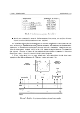 c Prof. Carlos Maziero Interrupções – 13 
dispositivo endereços de acesso 
teclado 0060h-006Fh 
barramento IDE primário 0170h-0177h 
barramento IDE secundário 01F0h-01F7Fh 
porta serial COM1 02F8h-02FFh 
porta serial COM2 03F8h-03FFh 
Tabela 1: Endereços de acesso a dispositivos 
• Notificar o processador através do barramento de controle, enviando a ele uma 
requisição de interrupção (IRQ – Interrupt ReQuest). 
Ao receber a requisição de interrupção, os circuitos do processador suspendem seu 
fluxo de execução corrente e desviam para um endereço pré-definido, onde se encontra 
uma rotina de tratamento de interrupção (interrupt handler). Essa rotina é responsável por 
tratar a interrupção, ou seja, executar as ações necessárias para atender o dispositivo 
que a gerou. Ao final da rotina de tratamento da interrupção, o processador retoma o 
código que estava executando quando recebeu a requisição. 
A figura 5 representa os principais passos associados ao tratamento de uma inter-rupção 
envolvendo a placa de rede Ethernet, enumerados a seguir: 
Figura 5: Roteiro típico de um tratamento de interrupção 
 
