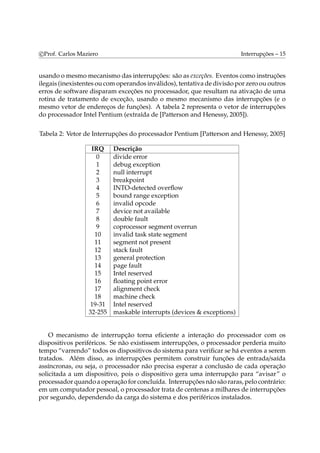 c Prof. Carlos Maziero Interrupções – 15 
usando omesmomecanismo das interrupções: são as exceções. Eventos como instruções 
ilegais (inexistentes ou comoperandos inválidos), tentativa de divisão por zero ou outros 
erros de software disparam exceções no processador, que resultam na ativação de uma 
rotina de tratamento de exceção, usando o mesmo mecanismo das interrupções (e o 
mesmo vetor de endereços de funções). A tabela 2 representa o vetor de interrupções 
do processador Intel Pentium (extraída de [Patterson and Henessy, 2005]). 
Tabela 2: Vetor de Interrupções do processador Pentium [Patterson and Henessy, 2005] 
IRQ Descrição 
0 divide error 
1 debug exception 
2 null interrupt 
3 breakpoint 
4 INTO-detected overflow 
5 bound range exception 
6 invalid opcode 
7 device not available 
8 double fault 
9 coprocessor segment overrun 
10 invalid task state segment 
11 segment not present 
12 stack fault 
13 general protection 
14 page fault 
15 Intel reserved 
16 floating point error 
17 alignment check 
18 machine check 
19-31 Intel reserved 
32-255 maskable interrupts (devices & exceptions) 
O mecanismo de interrupção torna eficiente a interação do processador com os 
dispositivos periféricos. Se não existissem interrupções, o processador perderia muito 
tempo “varrendo” todos os dispositivos do sistema para verificar se há eventos a serem 
tratados. Além disso, as interrupções permitem construir funções de entrada/saída 
assíncronas, ou seja, o processador não precisa esperar a conclusão de cada operação 
solicitada a um dispositivo, pois o dispositivo gera uma interrupção para “avisar” o 
processador quando a operação for concluída. Interrupções não são raras, pelo contrário: 
em um computador pessoal, o processador trata de centenas a milhares de interrupções 
por segundo, dependendo da carga do sistema e dos periféricos instalados. 
 
