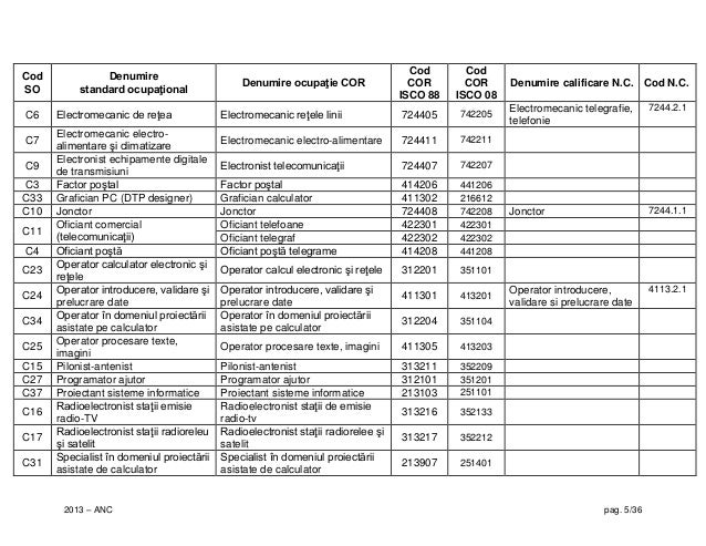 So Cor 01 08 2013 1
