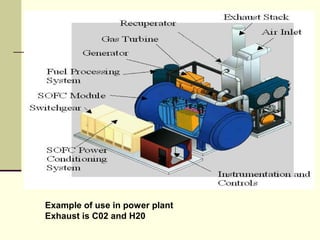 Example of use in power plant
Exhaust is C02 and H20