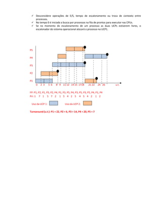 Desconsidere operações de E/S, tempo de escalonamento ou troca de contexto entre 
processos. 
 No tempo 0 é iniciada a busca por processos na fila de prontos para executar nas CPUs. 
 Se no momento do escalonamento de um processo as duas UCPs estiverem livres, o 
escalonador do sistema operacional alocará o processo na UCP1. 
P5 
P4 
P3 
P2 
P1 
0 2 3 5 6 8 9 11 12 14 15 1718 21 22 24 26 u.t. 
FP: P1, P2, P1, P3, P2, P4, P1, P3, P5, P4, P3, P5, P3, P5, P4, P1, P4 
Pri: 1 7 1 5 7 2 1 5 4 2 5 4 5 4 2 1 2 
Uso da UCP 1: Uso da UCP 2: 
Turnaround (u.t.): P1 = 22, P2 = 6, P3 = 14, P4 = 20, P5 = 7 
