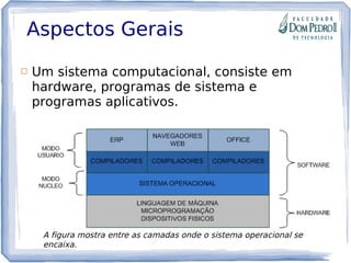 Aspectos Gerais
 Um sistema computacional, consiste em
hardware, programas de sistema e
programas aplicativos.
A figura mostra entre as camadas onde o sistema operacional se
encaixa.
 