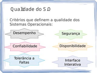 Q ualidade do S.O
 Critérios que definem a qualidade dos
Sistemas Operacionais:
20
Desempenho Segurança
Confiabilidade Disponibilidade
Tolerância a
Faltas
Interface
Interativa
 