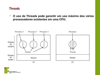Threads
 O uso de Threads pode garantir um uso máximo dos vários
processadores existentes em uma CPU;
 