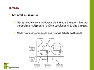 Threads
 Em nível de usuário:
 Nesse modelo uma biblioteca de threads é responsável por
gerenciar a multiprogramação e escalonamento das threads;
 Cada processo precisa de sua própria tabela de threads;
 