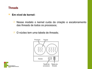 Threads
 Em nível de kernel:
 Nesse modelo o kernel cuida da criação e escalonamento
das threads de todos os processos;
 O núcleo tem uma tabela de threads;
 