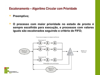  Preemptivo;
 O processo com maior prioridade no estado de pronto é
sempre escolhido para execução, e processos com valores
iguais são escalonados seguindo o critério de FIFO;
Escalonamento – Algoritmo Circular com Prioridade
 