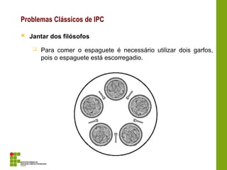 Problemas Clássicos de IPC
 Jantar dos filósofos
 Para comer o espaguete é necessário utilizar dois garfos,
pois o espaguete está escorregadio.
 