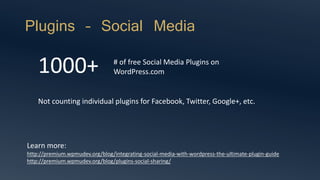 Plugins – Social Media
Learn more:
http://premium.wpmudev.org/blog/integrating-social-media-with-wordpress-the-ultimate-plugin-guide
http://premium.wpmudev.org/blog/plugins-social-sharing/
1000+ # of free Social Media Plugins on
WordPress.com
Not counting individual plugins for Facebook, Twitter, Google+, etc.
 