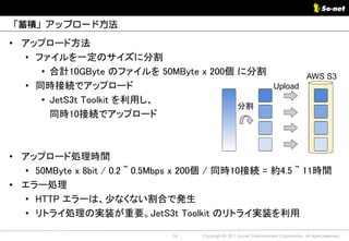 「蓄積」アップロード方法

• アップロード方法
  • ファイルを一定のサイズに分割
     • 合計10GByte のファイルを 50MByte x 200個 に分割        AWS S3
  • 同時接続でアップロード                            Upload
     • JetS3t Toolkit を利用し、
                                       分割
       同時10接続でアップロード



• アップロード処理時間
  • 50MByte x 8bit / 0.2 ~ 0.5Mbps x 200個 / 同時10接続 = 約4.5 ~ 11時間
• エラー処理
  • HTTP エラーは、少なくない割合で発生
  • リトライ処理の実装が重要。JetS3t Toolkit のリトライ実装を利用

                                14    Copyright © 2011 So-net Entertainment Corporation, All rights reserved.
 