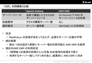 「分析」利用環境の比較

           Apache Hadoop                  AWS EMR
サーバーリソース   自前で構築したクラスタの                   On Demand で AWS の
           サーバーリソース                       サーバーリソースを利用
初期費用       クラスタ構築サーバー費                    なし
運用費用       サーバー運用費                        AWS EMR, S3 の利用料

• 状況
  • MapReduce の処理が決まっておらず、必要なサーバー台数が不明
• 検討結果
  • 数台-100台超まで柔軟にサーバー数を利用可能な AWS EMR を使用
• 現在のAWS EMR の利用状況
  • 1時間毎 2台使用の処理から1ヵ月毎 80台使用の処理まで様々
  • 利用するサーバー数にバラつきがあり、結果的に AWS EMR に向き

                           21   Copyright © 2011 So-net Entertainment Corporation, All rights reserved.
 