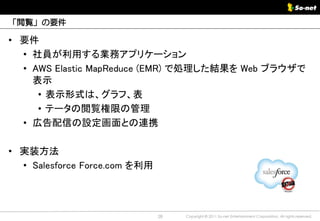 「閲覧」の要件

• 要件
  • 社員が利用する業務アプリケーション
  • AWS Elastic MapReduce (EMR) で処理した結果を Web ブラウザで
    表示
     • 表示形式は、グラフ、表
     • テータの閲覧権限の管理
  • 広告配信の設定画面との連携

• 実装方法
  • Salesforce Force.com を利用




                               28   Copyright © 2011 So-net Entertainment Corporation, All rights reserved.
 