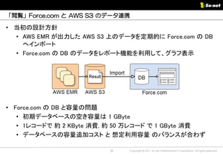 「閲覧」Force.com と AWS S3 のデータ連携

• 当初の設計方針
  • AWS EMR が出力した AWS S3 上のデータを定期的に Force.com の DB
    へインポート
  • Force.com の DB のデータをレポート機能を利用して、グラフ表示




• Force.com の DB と容量の問題
   • 初期データベースの空き容量は 1 GByte
   • 1レコードで 約 2 KByte 消費, 約 50 万レコード で 1 GByte 消費
   • データベースの容量追加コスト と 想定利用容量 のバランスが合わず

                         30   Copyright © 2011 So-net Entertainment Corporation, All rights reserved.
 