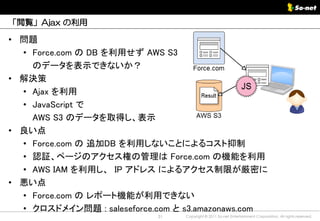 「閲覧」Ajax の利用

• 問題
  • Force.com の DB を利用せず AWS S3
    のデータを表示できないか？
• 解決策
  • Ajax を利用
  • JavaScript で
    AWS S3 のデータを取得し、表示
• 良い点
  • Force.com の 追加DB を利用しないことによるコスト抑制
  • 認証、ページのアクセス権の管理は Force.com の機能を利用
  • AWS IAM を利用し、 IP アドレス によるアクセス制限が厳密に
• 悪い点
  • Force.com の レポート機能が利用できない
  • クロスドメイン問題 : saleseforce.com と s3.amazonaws.com
                            31    Copyright © 2011 So-net Entertainment Corporation, All rights reserved.
 