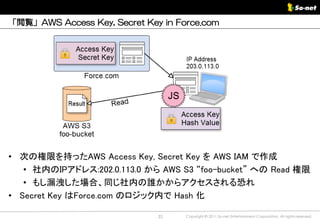 「閲覧」AWS Access Key, Secret Key in Force.com




• 次の権限を持ったAWS Access Key, Secret Key を AWS IAM で作成
   • 社内のIPアドレス:202.0.113.0 から AWS S3 “foo-bucket” への Read 権限
   • もし漏洩した場合、同じ社内の誰かからアクセスされる恐れ
• Secret Key はForce.com のロジック内で Hash 化

                              33    Copyright © 2011 So-net Entertainment Corporation, All rights reserved.
 