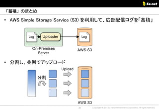 「蓄積」のまとめ

• AWS Simple Storage Service (S3) を利用して、広告配信ログを「蓄積」




• 分割し、並列でアップロード




                         36   Copyright © 2011 So-net Entertainment Corporation, All rights reserved.
 