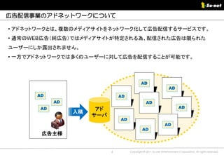 広告配信事業のアドネットワークについて

• アドネットワークとは、複数のメディアサイトをネットワーク化して広告配信するサービスです。
• 通常のWEB広告（純広告）ではメディアサイトが特定される為、配信された広告は限られた
ユーザーにしか露出されません。
• 一方でアドネットワークでは多くのユーザーに対して広告を配信することが可能です。




                                             AD
                                                                    AD
      AD                        AD
            AD                                   AD
       AD              アド                                                  AD
                 入稿
                      サーバ
                                AD
                                                                AD
                                              AD
       広告主様


                            6        Copyright © 2011 So-net Entertainment Corporation, All rights reserved.
 