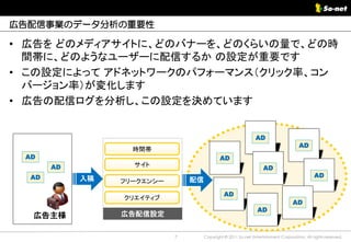 広告配信事業のデータ分析の重要性

• 広告を どのメディアサイトに、どのバナーを、どのくらいの量で、どの時
  間帯に、どのようなユーザーに配信するか の設定が重要です
• この設定によって アドネットワークのパフォーマンス（クリック率、コン
  バージョン率）が変化します
• 広告の配信ログを分析し、この設定を決めています


                                                               AD
                                                                                     AD
                   時間帯
 AD                                          AD
       AD          サイト
                                                                   AD
  AD                                                                                         AD
            入稿   フリークエンシー       配信
                                               AD
                 クリエイティブ
                                                                                  AD
                                                                AD
  広告主様           広告配信設定


                            7        Copyright © 2011 So-net Entertainment Corporation, All rights reserved.
 