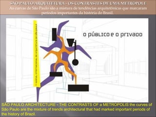 SÃO PAULO ARQUITETURA - OS CONTRASTES DE UMA METRÓPOLE As curvas de São Paulo são a mistura de tendências arquitetônicas que marcaram períodos importantes da história do Brasil.  SÃO PAULO ARCHITECTURE - THE CONTRASTS OF a METROPOLIS the curves of São Paulo are the mixture of trends architectural that had marked important periods of the history of Brazil. 