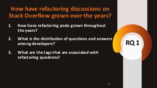 How have refactoring discussions on
Stack Overflow grown over the years?
1. How have refactoring posts grown throughout
th...
