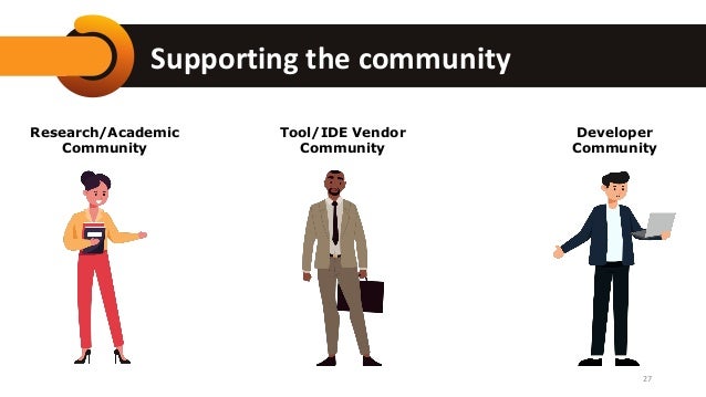 Supporting the community
27
Research/Academic
Community
Developer
Community
Tool/IDE Vendor
Community
 