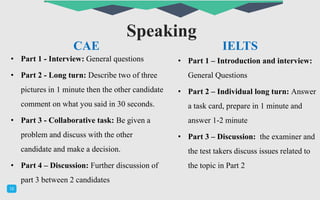 CAE & IELTS | PPT