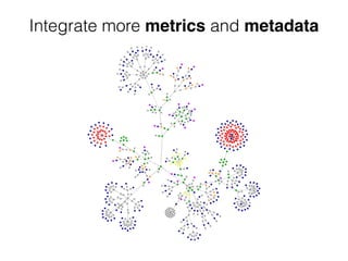 Integrate more metrics and metadata
 