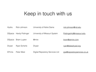 Hydra Rick Johnson University of Notre Dame rick.johnson@nd.edu
DSpace Hardy Pottinger University of Missouri System PottingerHJ@missouri.edu
DSpace Bram Luyten @mire bram@atmire.com
Dryad Ryan Scherle Dryad ryan@datadryad.org
EPrints Peter West Digital Repository Services Ltd pjw@repositoryservices.co.uk
Keep in touch with us
 