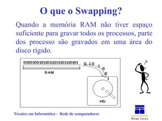O que o Swapping? Quando a memória RAM não tiver espaço suficiente para gravar todos os processos, parte dos processo são gravados em uma área do disco rígido. 