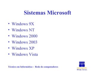 Sistemas Microsoft Windows 9X Windows NT Windows 2000 Windows 2003 Windows XP Windows Vista 