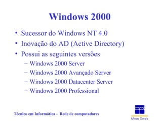 Windows 2000 Sucessor do Windows NT 4.0 Inovação do AD (Active Directory) Possui as seguintes versões Windows 2000 Server Windows 2000 Avançado Server  Windows 2000 Datacenter Server Windows 2000 Professional  